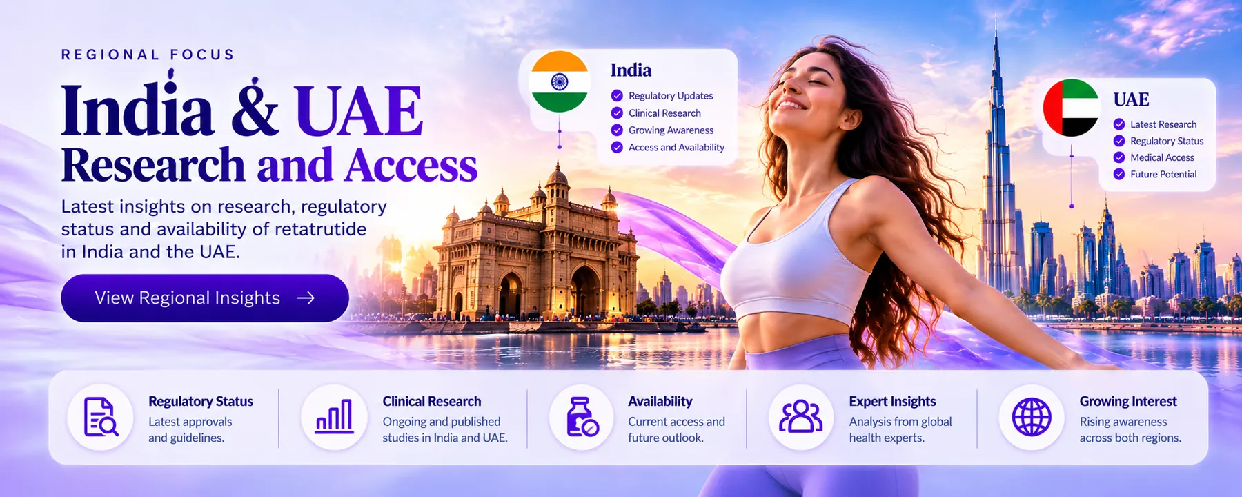 Banner on retatrutide research and access information for India and the UAE.