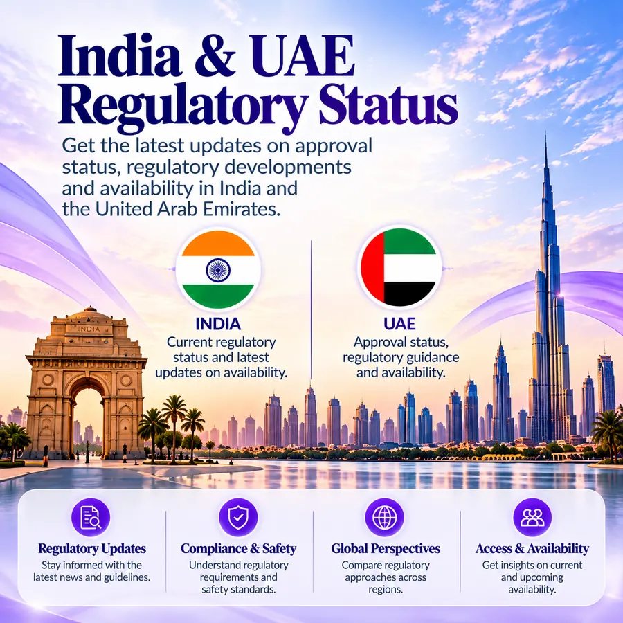 Infographic on India and UAE regulatory status, covering regulatory updates, compliance and safety, global perspectives, and access and availability.
